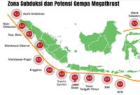 BMKG Peringatkan Gempa Megathrust Hanya Hitungan Waktu