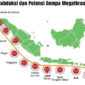 BMKG Peringatkan Gempa Megathrust Hanya Hitungan Waktu