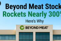 Beyond Meat Stock Price