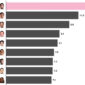Mengukur total kontribusi pemain baik dalam serangan dan pertahanan untuk mencetak tim tuan rumah) dari American Soccer Analysis