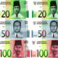 Redenominasi Rupiah RUU Target Selesai 2027, Nol Mata Uang Dihilangkan