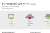 Cloudflare Tumbang 18 November: Bukan Serangan Siber, Tapi Kesalahan Teknis Internal