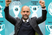 Koleksi trofi Guardiola. Foto oleh Sport Mail