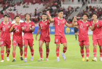 Timnas U-22 Indonesia Disorot: Potensi Kejutan SEA Games 2025
