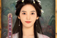 Profil dan Drama Zhang Ruonan