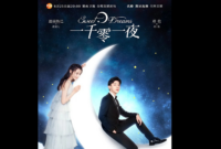 Sinopsis Drama China Saat Mimpi Malam
