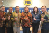KB Bank (Foto: Arsip KB Bank)