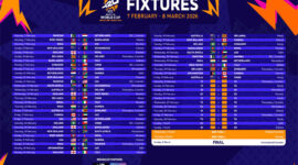 India dan Sri Lanka Gelar ICC Men's T20 World Cup 2026