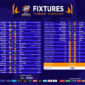 India dan Sri Lanka Gelar ICC Men's T20 World Cup 2026
