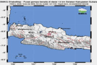 Waspada Gempa Tektonik Ringan Guncang Subang Sore Ini Tidak Ada Dampak Serius
