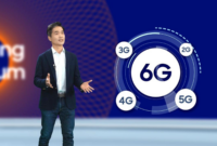 Teknologi Jaringan 6G Samsung